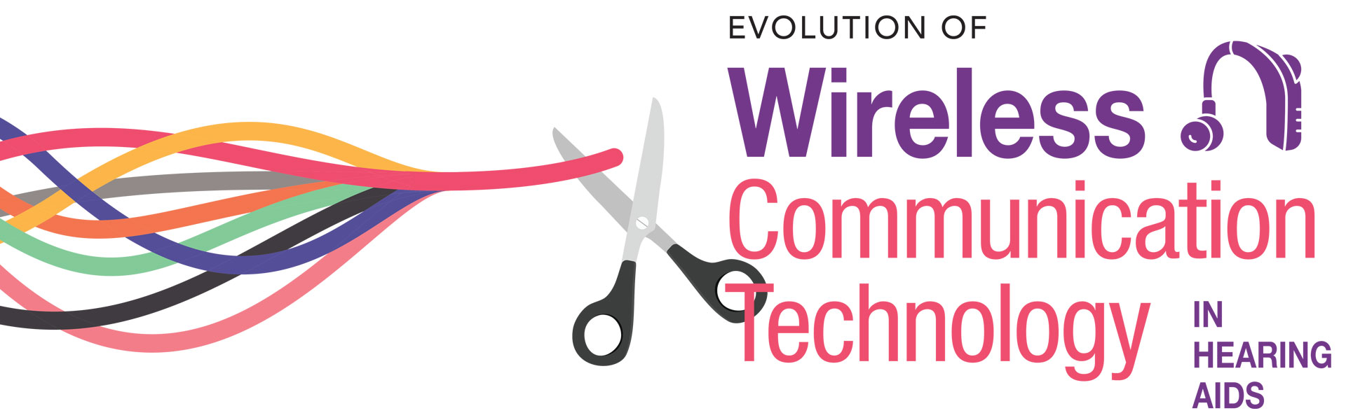 Evolution of Wireless Communication Technology in Hearing Aids